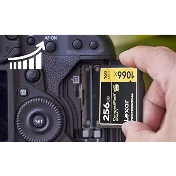 Camera Memory Card